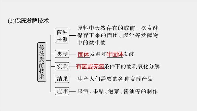 检验检疫技术中心的未来之路：改革与挑战